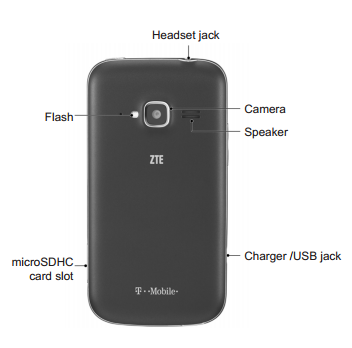 Zte z730 manual COMMON REPAIRS!! zte z730 manual More XSLATE